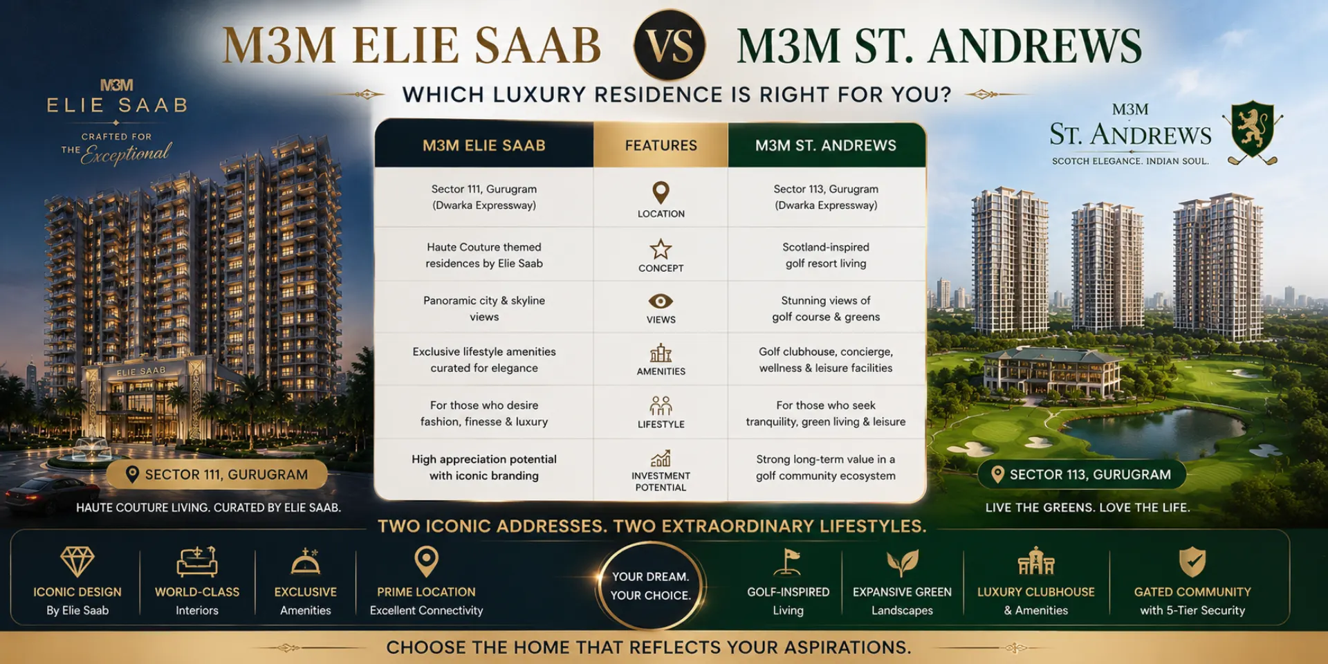 M3M-Elie-Saab-vs-M3M-St.-Andrews