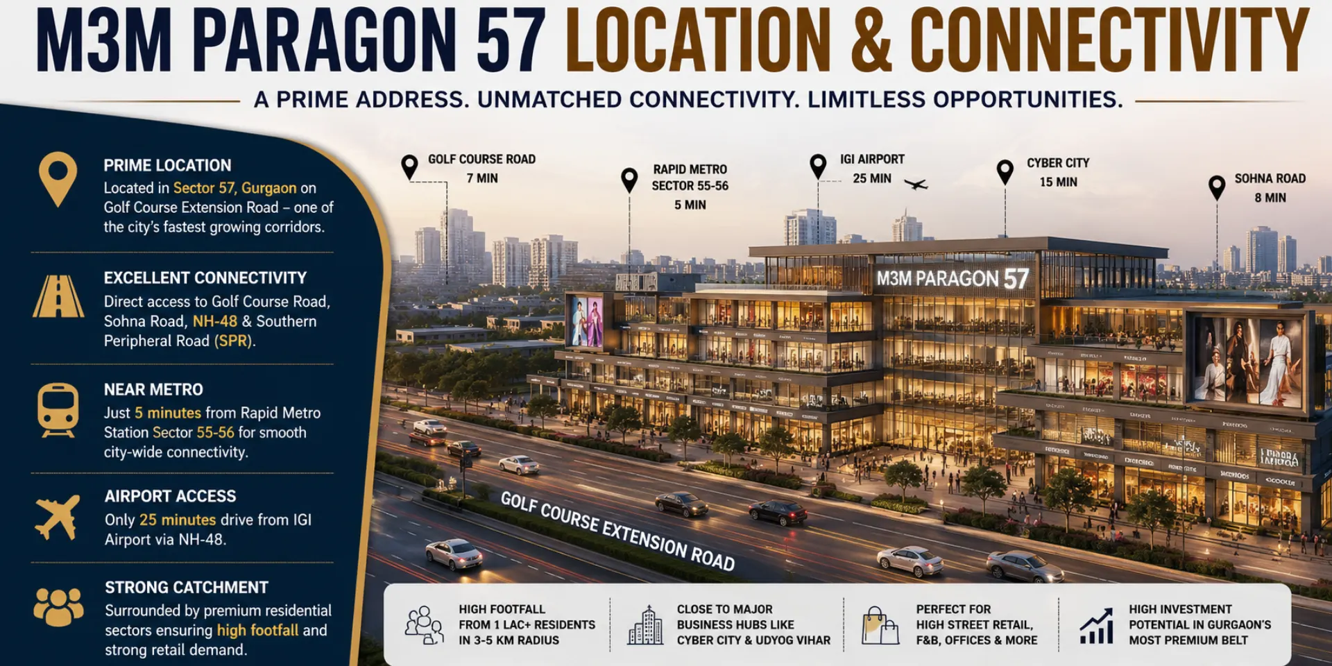 M3M-Paragon-Sector-57-Gurgaon