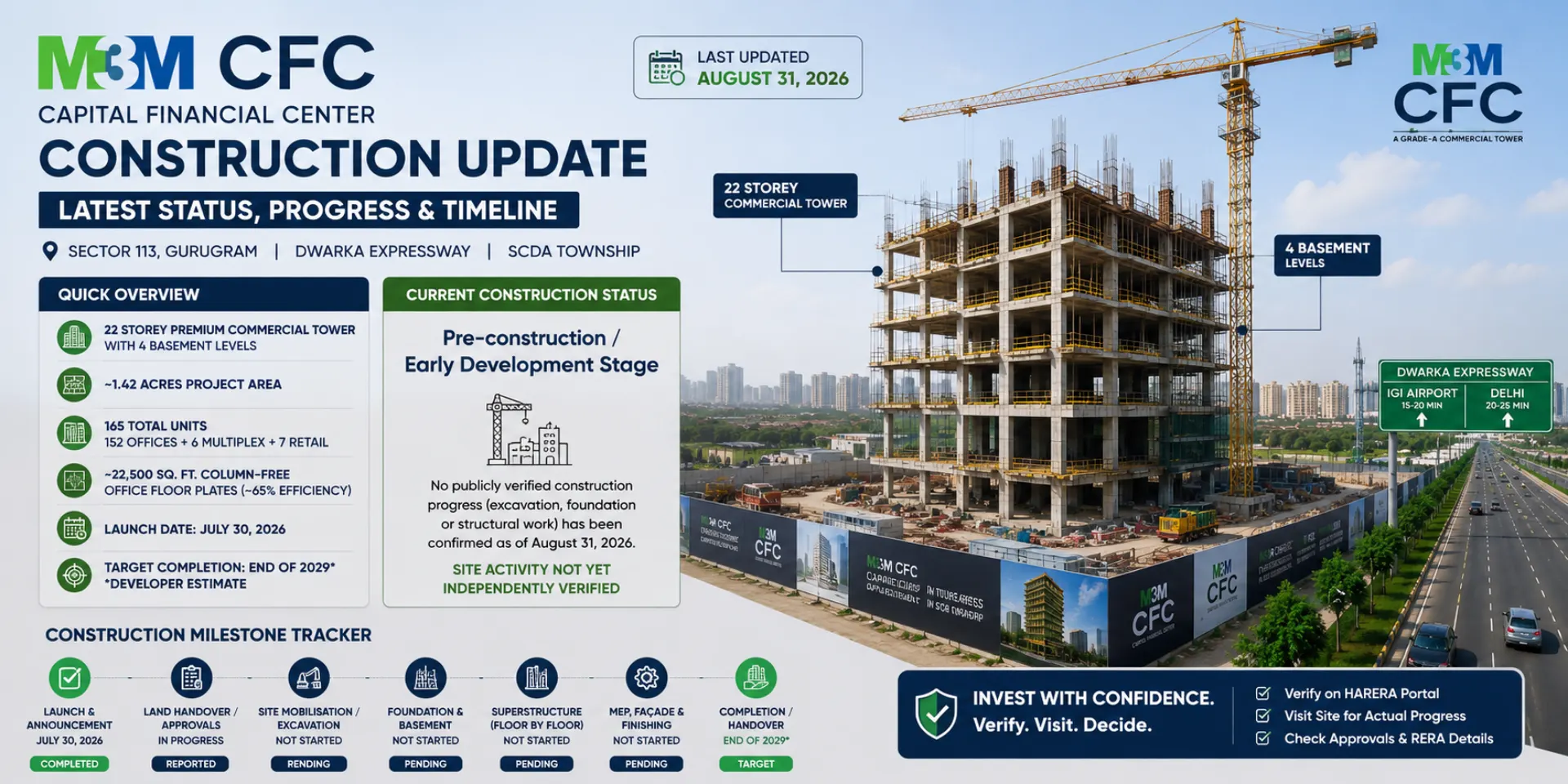 M3M-CFC-construction-status