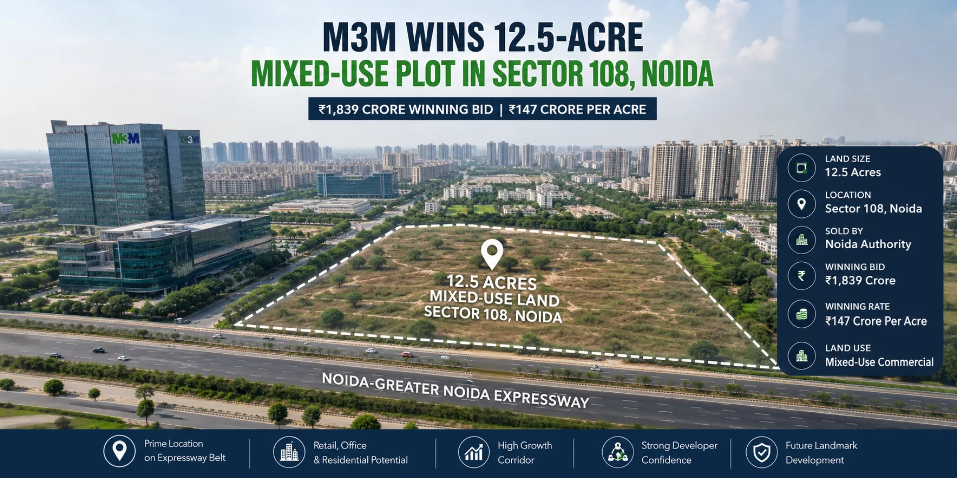 M3M-vs-DLF-Noida-auction