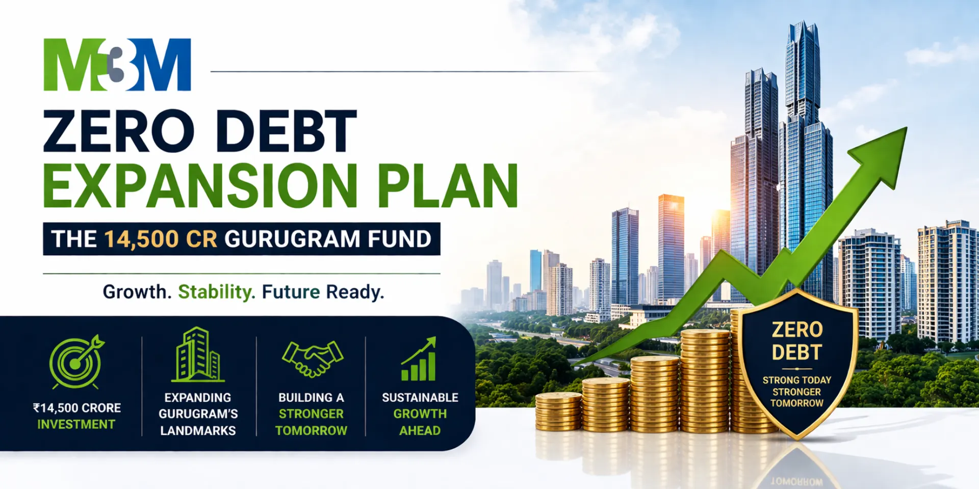 M3M-Zero-Debt-Expansion-Plan