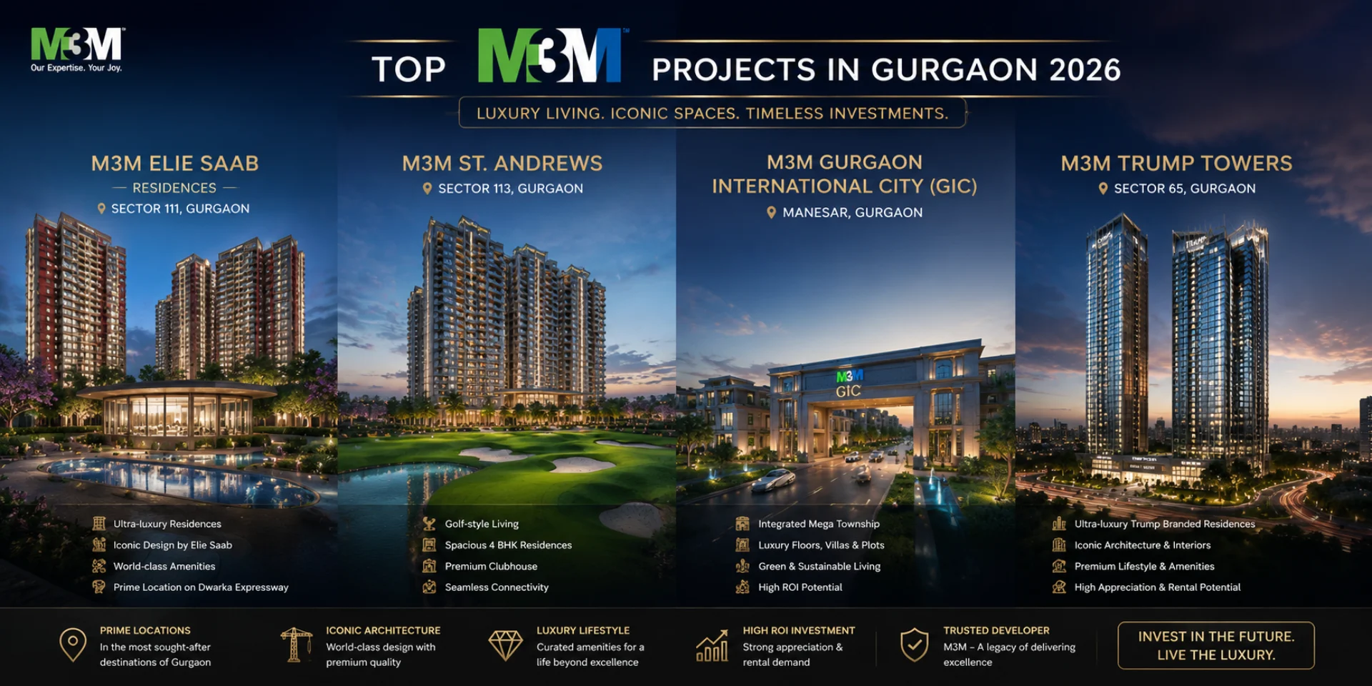 Top-M3M-Projects-in-Gurgaon-2026