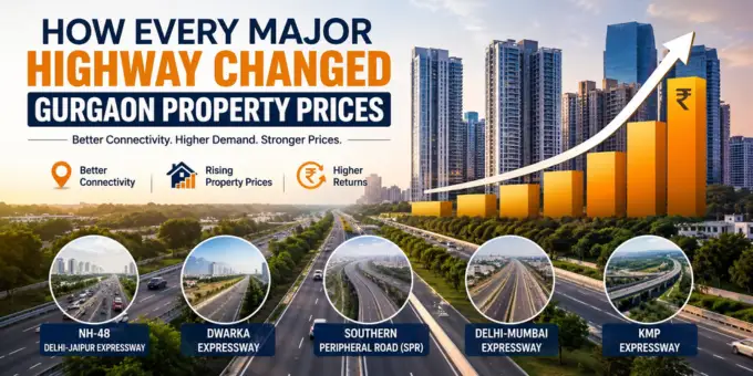 Highways-Changed-Gurgaon-Property-Prices